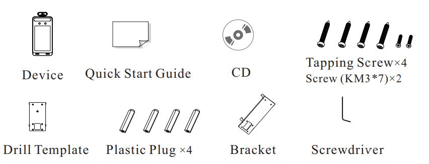 Picture of so many working objects with their name